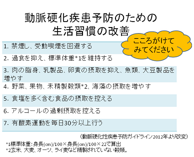 生活習慣の改善ポイント